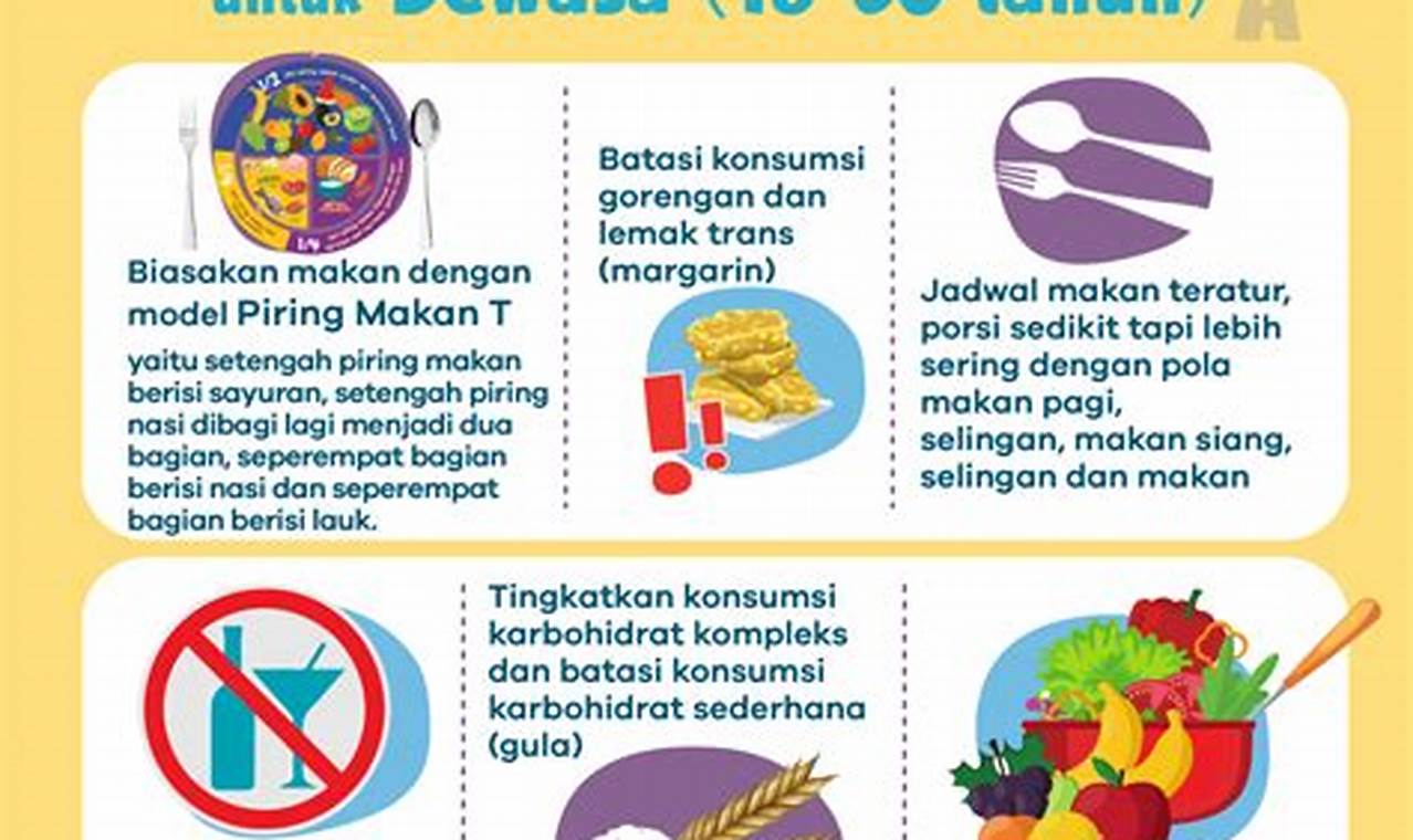 Cara Mengatasi Obesitas Cara Mengatasi Obesitas